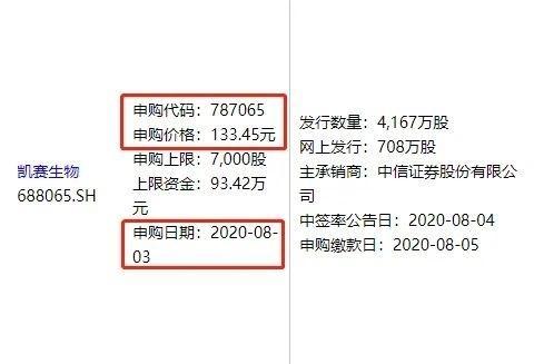 又見超級打新周 創業板注冊制第一股來了，生物基材料銷售熱潮涌動